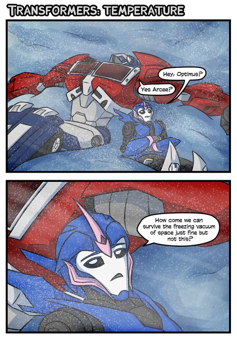 transformers rule 34|Transformers Porn comics, Cartoon porn comics, Rule 34 comics .